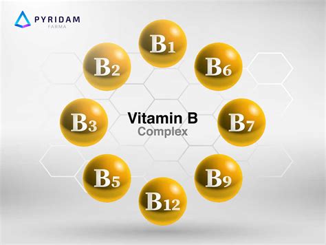 Mengenal Vitamin B Complex Dan Jenisnya