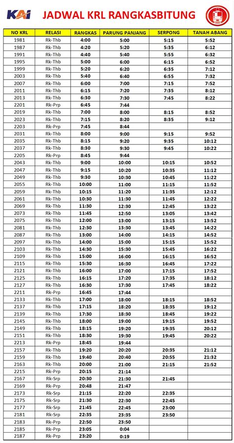 Jadwal Dan Rute KRL Rangkas Tanah Abang 2024