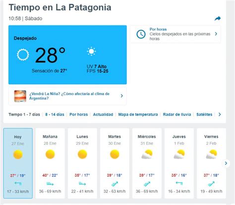 Continúa El Alerta Meteorológico Nivel Rojo Por Calor En Buenos Aires Y