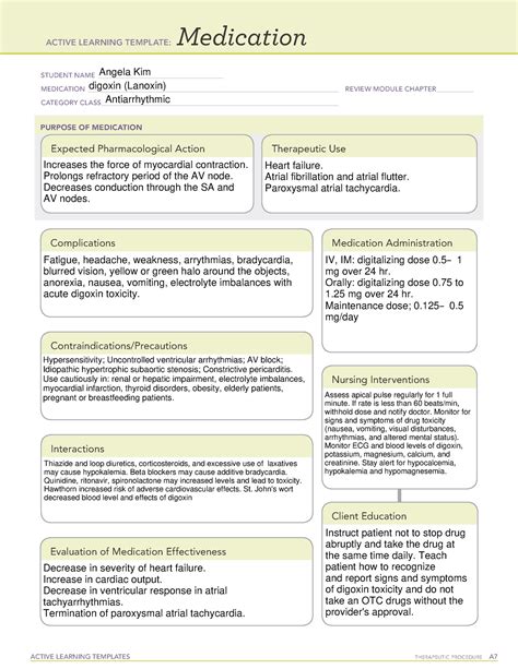 Digoxin Ati Medication Template