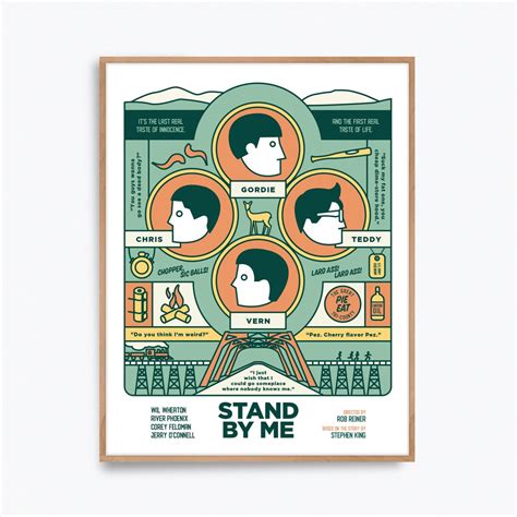 Stand by Me Movie Poster Print Alternative Fan Art Re-imagined by ...