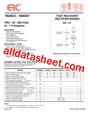 1N4933 Datasheet PDF EIC Discrete Semiconductors