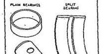 Mengenal Dan Belajar Alat Berat Komatsu Prinsip Dasar Bearing