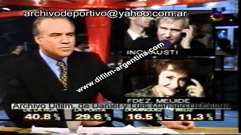 DIFILM Miguel Angel Inchausti Elecciones Estatuyentes 1996 YouTube