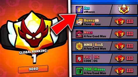 Comment Monter En Class Sur Brawl Stars Astuces Et Conseils Du