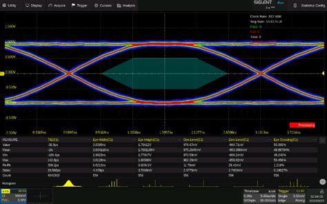 Eye Diagram Jitter Analysis Software Siglent