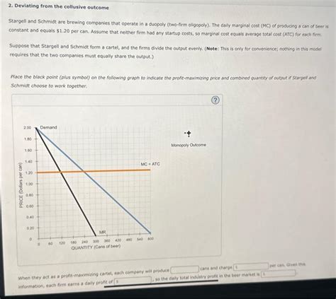 Solved Deviating From The Collusive Outcome Stargell And Chegg