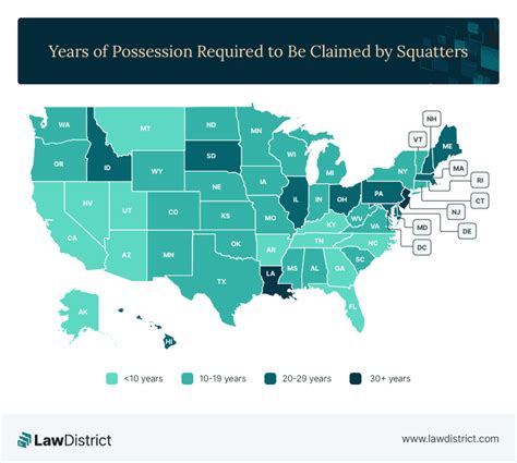 What Are Squatters Rights State By State Guide To Squatters Rights