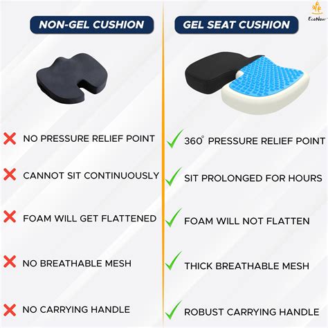 Econour Gel Seat Cushion For Pressure Relief Office Chair Gel Cushion For Sciatica Pain Relief