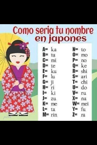 Tu Nombre En Japones Anime Amino