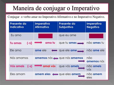 Ppt Verbos No Modo Imperativo Powerpoint Presentation Free Download Id4352056