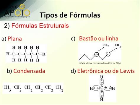 Química Química Orgânica