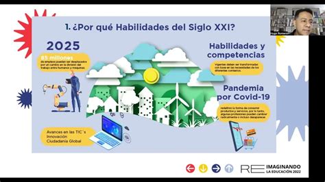 Habilidades Del Siglo XXI Y Su Impacto En El Flujo Del Trabajo YouTube