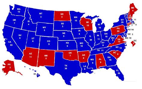 Surviving Teaching Electoral College Simulation