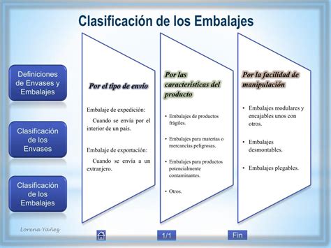 Ppt Unidad 1 Introducción A Los Envases Y Embalajes Powerpoint