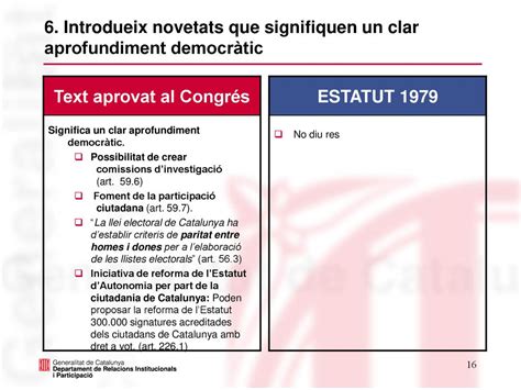 Anàlisi comparativa del text aprovat pel Congrés i lEstatut vigent 10