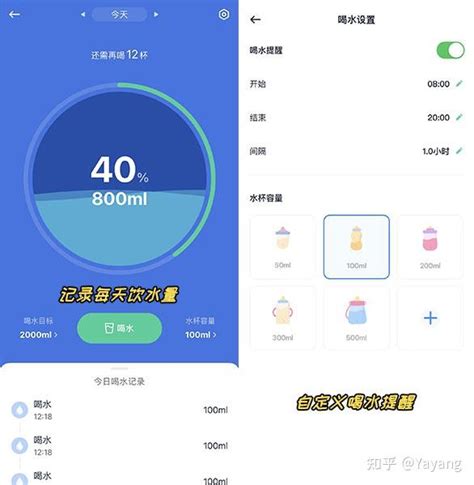 一周减10斤，明星也在用的轻断食减肥法，神仙减脂app推荐