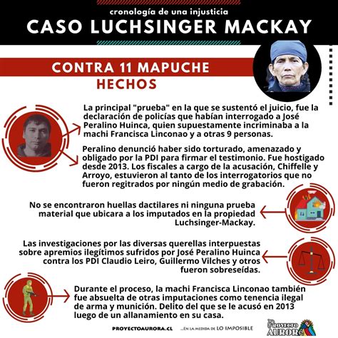 Caso Luchsinger Mackay Cronología De Una Injusticia Proyecto Aurora