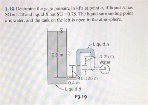 Solved Determine The Gauge Pressure In KPa At Point A If Chegg