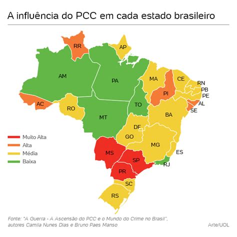 PCC Domina O Crime Em 8 Estados E Disputa O Controle Em Outros 13 E No