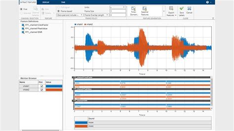 Signal Processing Toolbox Matlab