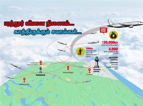 Is Parandur airport confirmed? - Chennai International Airport (MAA)