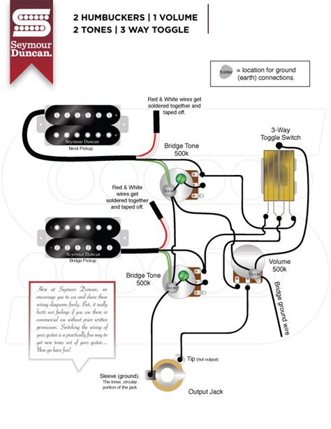 Seymour Duncan Wiring Schematics