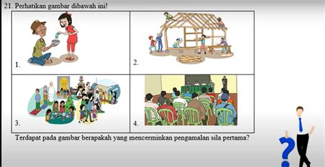 Makna Sila Pertama Pancasila, 5 Contoh Sikap yang Sesuai dengan Nilai ...