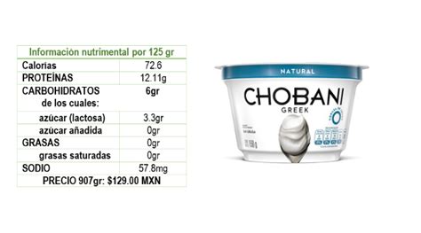 Elige Las Mejores Marcas De Yogurt Griego Nutriologa En Metepec