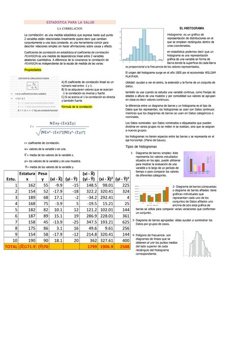 Repaso De Estadistica Do Parcial Estadistica Para La Salud La