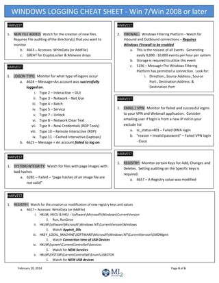 Windows Logging Cheat Sheet PDF