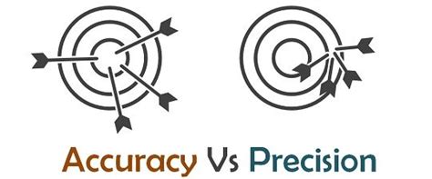 Difference Between Accuracy And Precision With Comparison Chart Key Differences