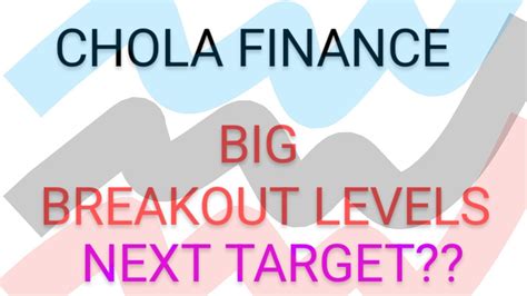 CHOLA FINANCE SHARE LATEST NEWS TODAY CHOLA FINANCE SHARE ANALYSIS