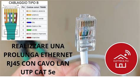 Realizzare Una Prolunga Ethernet Rj Con Cavo Lan Utp Cat E