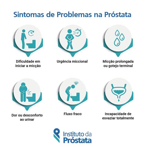 Medline Plus Medical Encyclopedia Sintomas De Problemas De Prostata