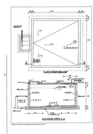 Diseño de reservorio apoyado PDF