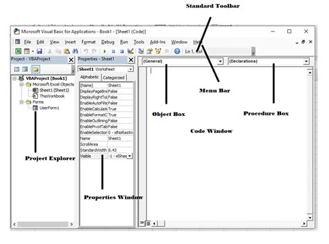 Introduction To Visual Basic Editor Window By Nikita Singh Medium