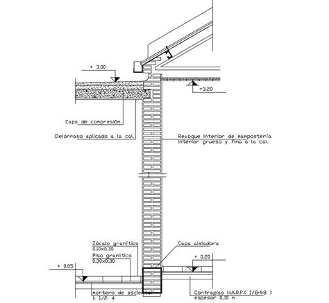 Parapet Wall Cad Details