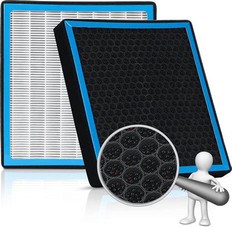 Amazon Jogo Auto H Cabin Air Filter Replacement For Dodge