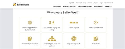 Bullionvault Review For 2023 - Journey Forward