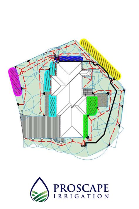 Irrigation Design Proscape Irrigation