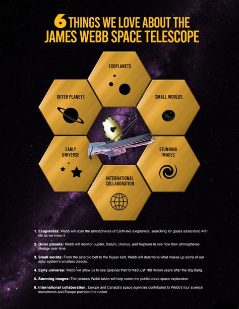 James Webb Space Telescope, the world's next… | The Planetary Society