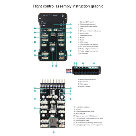 Pixhawk Pinout