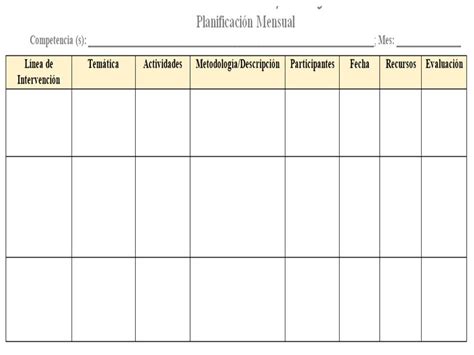 Psicólogo Almonte Modelos De Planificación Por Competencia En