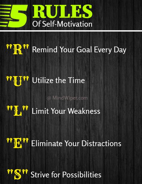 Nobody Told You This 5 RULES of Self-Motivation