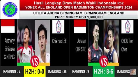 Hasil Lengkap Draw Match R Yonex All England Open Badminton