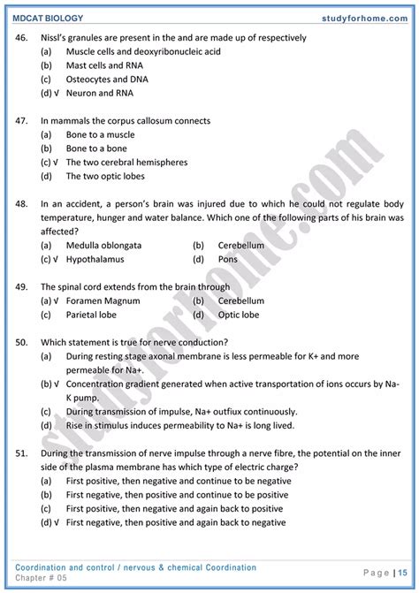 MDCAT Biology Chap 5 Coordination And Control