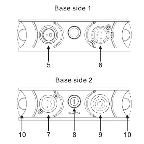 GLP Impression X4 LED RGBW Moving Light Instruction Manual