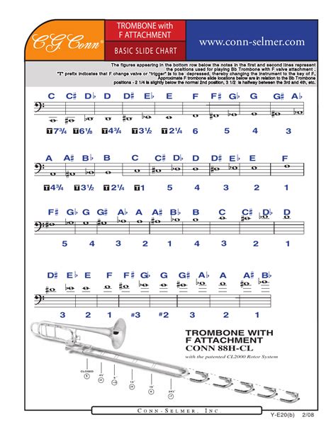 Printable Position Chart For Trombone Kotiparis