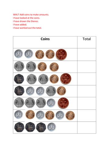 Year 2 Adding Coins Teaching Resources